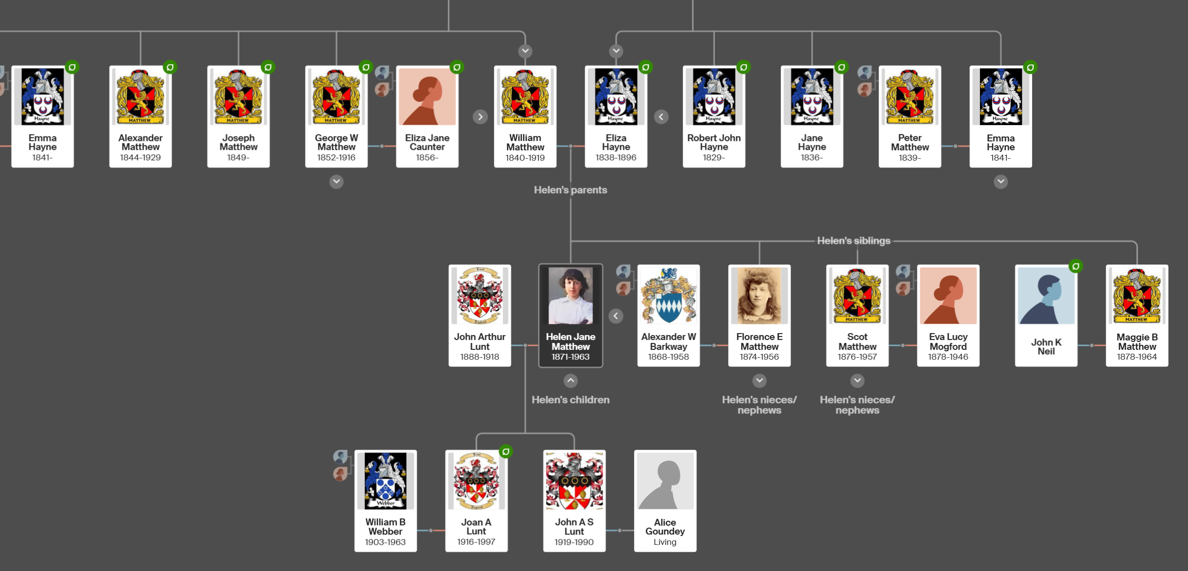 Helen Jane Matthew Ancestry Family Tree